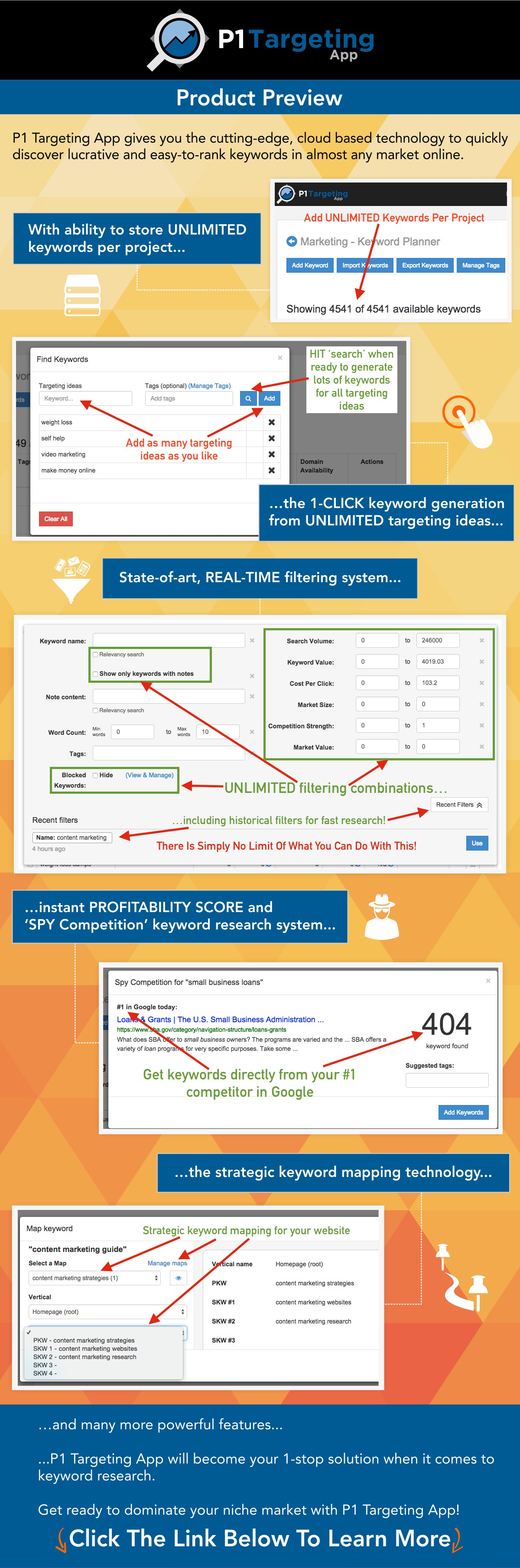 P1 Targeting App Product Info Infograhic P1 Targeting App Product Preview